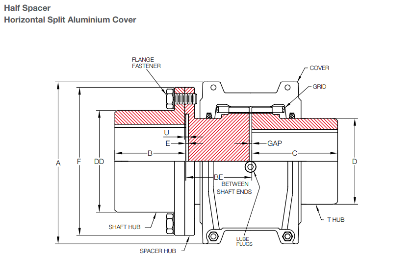 bản vẽ kỹ thuật khớp nối lưới T35 grid coupling T35