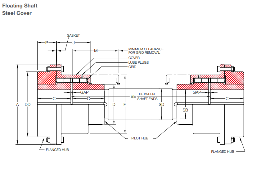 bản vẽ kỹ thuật khớp nối lưới T50 grid coupling T50