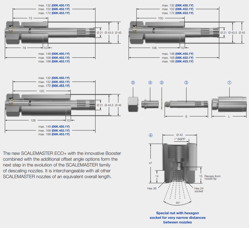 Thông số kỹ thuật descaling nozzle Scalemaster Eco+