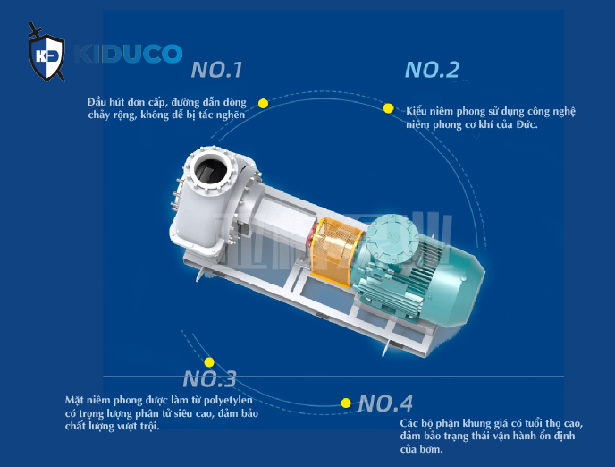 bơm khử lưu huỳnh YMTL