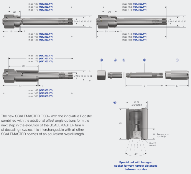 Thông số kỹ thuật béc phun tẩy gỉ Lechler descaling nozzle MiniScalemaster ECO+