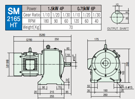Thông số kỹ thuật động cơ giảm tốc Samyang công suất lớn super max geared motor