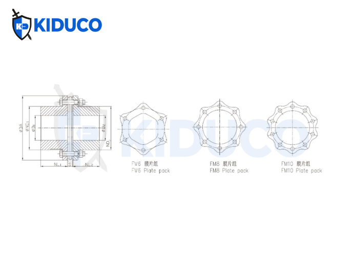 JME: Dạng tiêu chuẩn một bộ đĩa