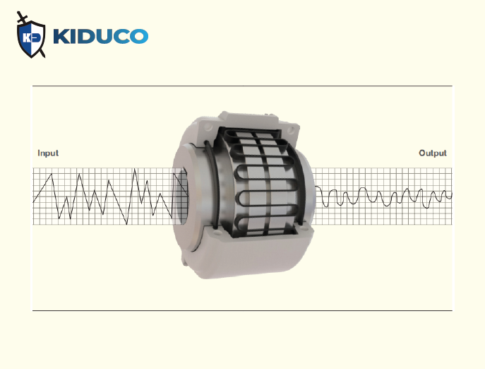 Khớp nối lò xo KCP