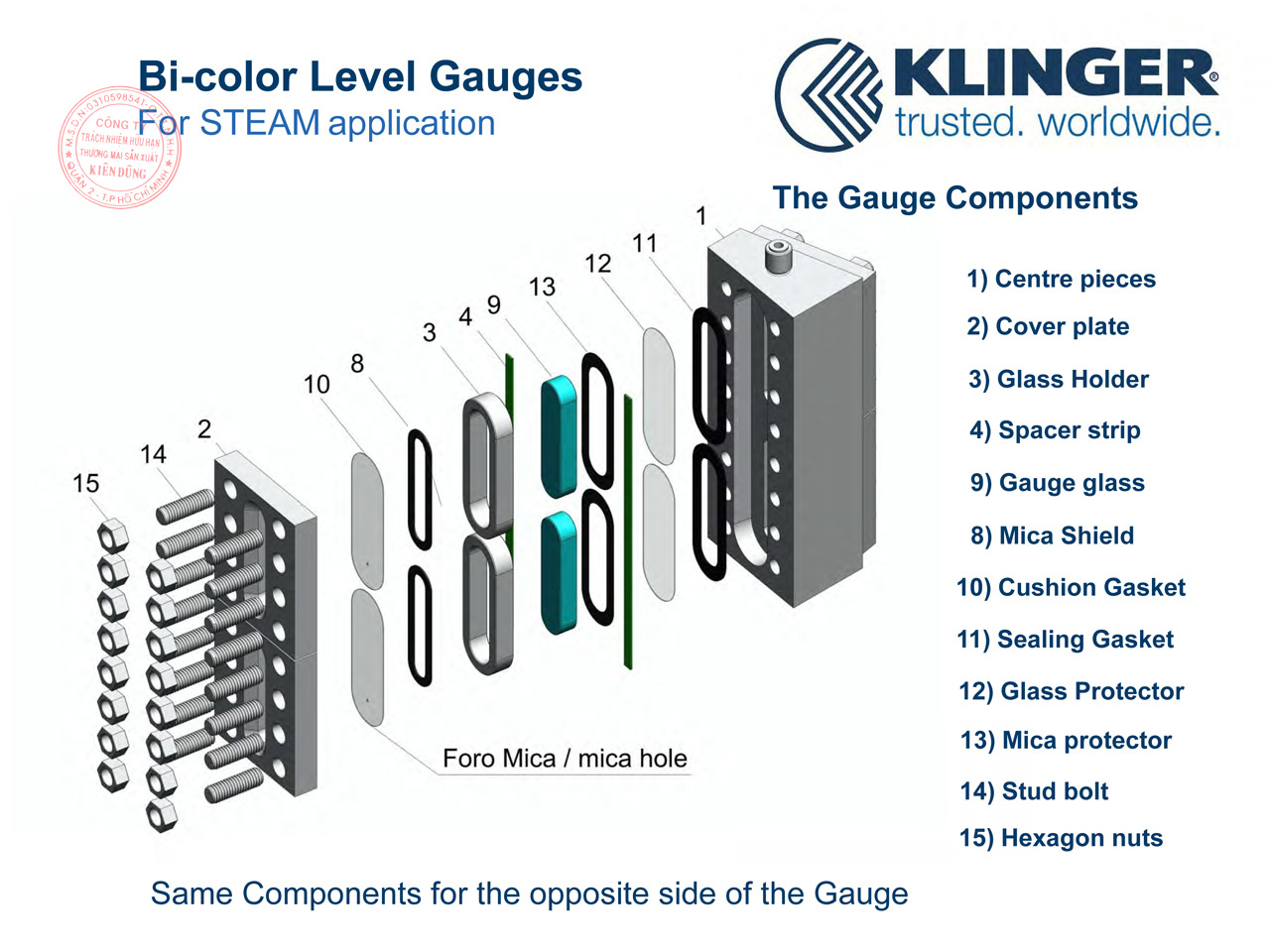 Cấu tạo thước đo mức kép Klinger Bi-color Level Gauges