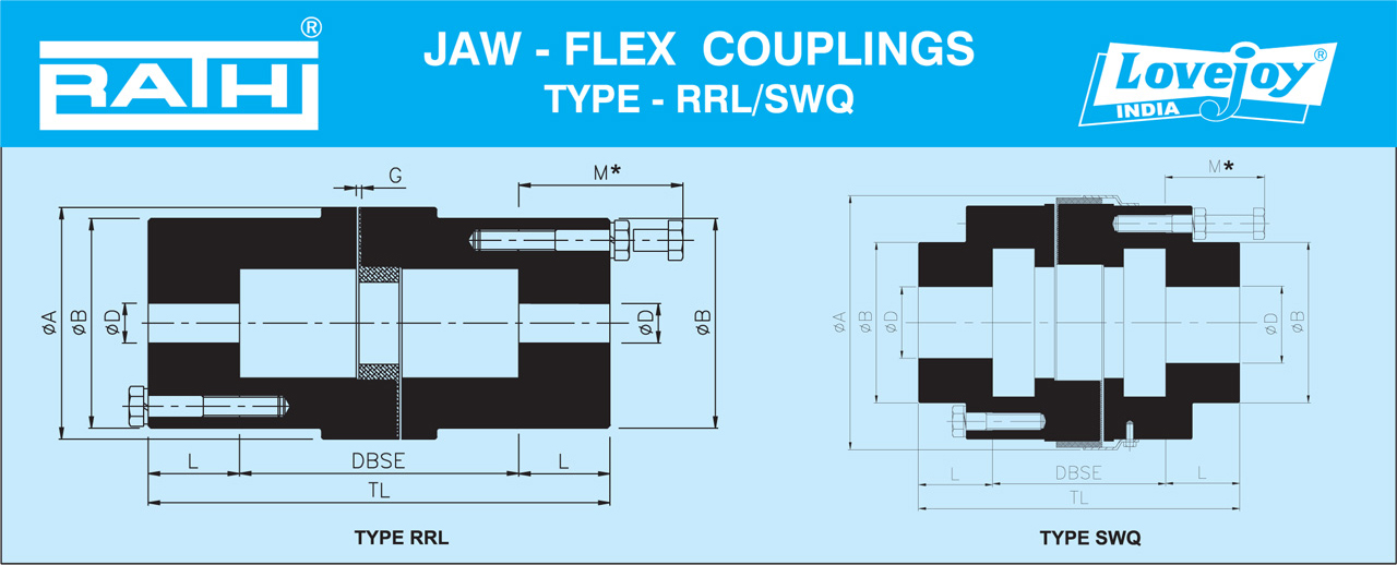 Bảng thông số kỹ thuật Jaw Flex Coupling Type RRL SWQ