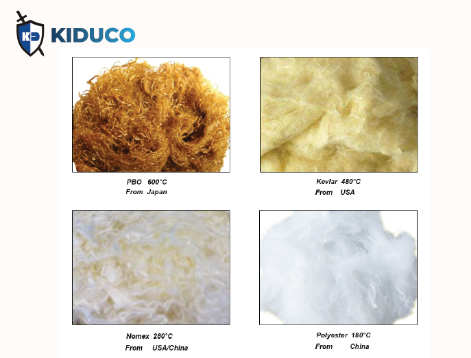 Tấm nỉ bọc trục roller felt làm từ 100% sợi Kevlar P Aramid