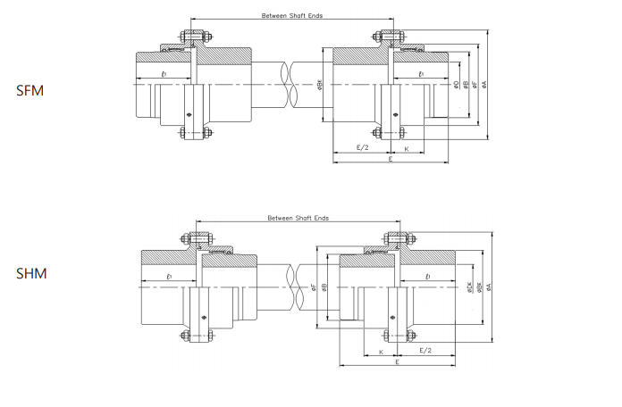 Bản vẽ ký thuật SFM