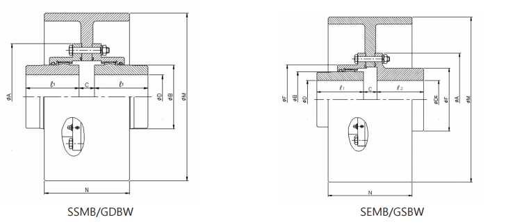 BẢN VẼ KỸ THUẬT SSMB/GDBW