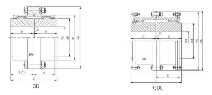 Bản vẽ kỹ thuật GD
