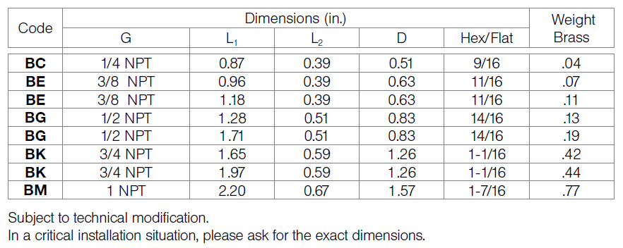 Lechler cooling nozzle type 490.403