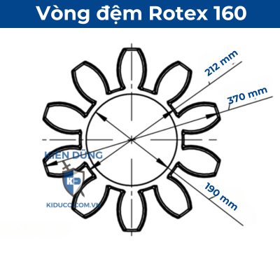 Bản vẽ vòng đệm ROTEX 160