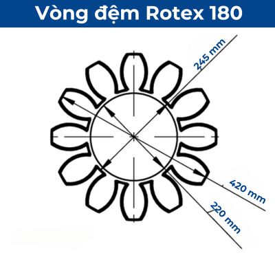 Bản vẽ kỹ thuật ROTEX 180