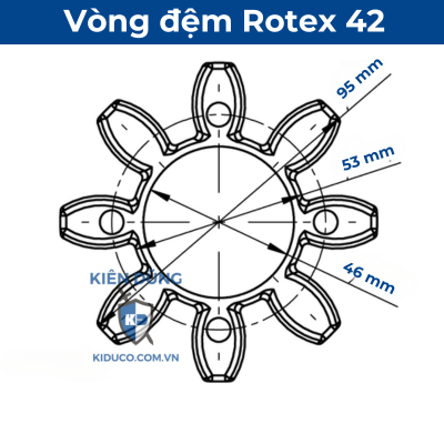 Bản vẽ kỹ thuật vòng đệm Rotex 42