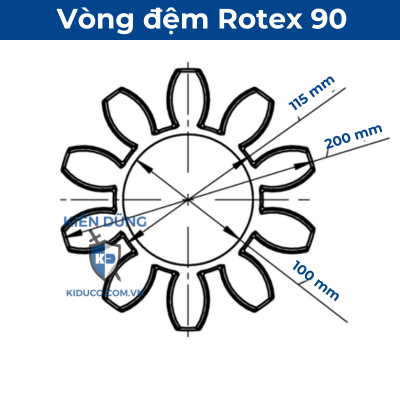 Bản vẽ kỹ thuật vòng đệm ROTEX 90