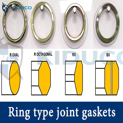 Ring Type Joint