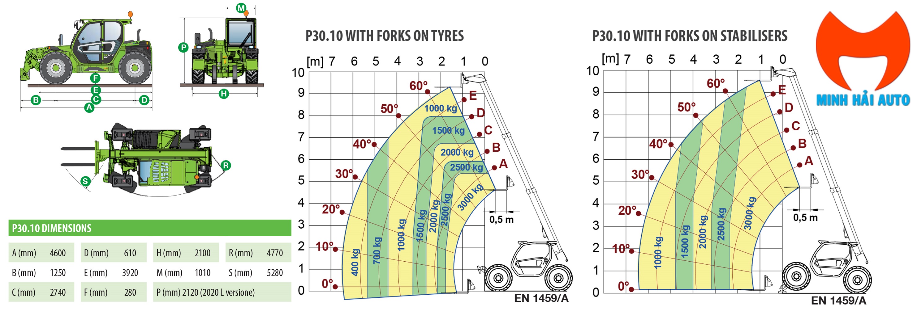 Xe nâng Telehandler 3 Tấn Merlo Panoramic 3010 - Xe nâng đa năng 3 tấn