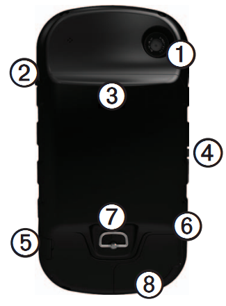 HƯỚNG DẪN SỬ DỤNG MÁY ĐỊNH VỊ GPS GARMIN OREGON 650 2