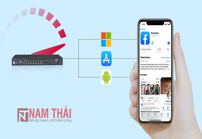 Thiết bị mạng Gateway Ruijie RG-EG3250 - nam thái