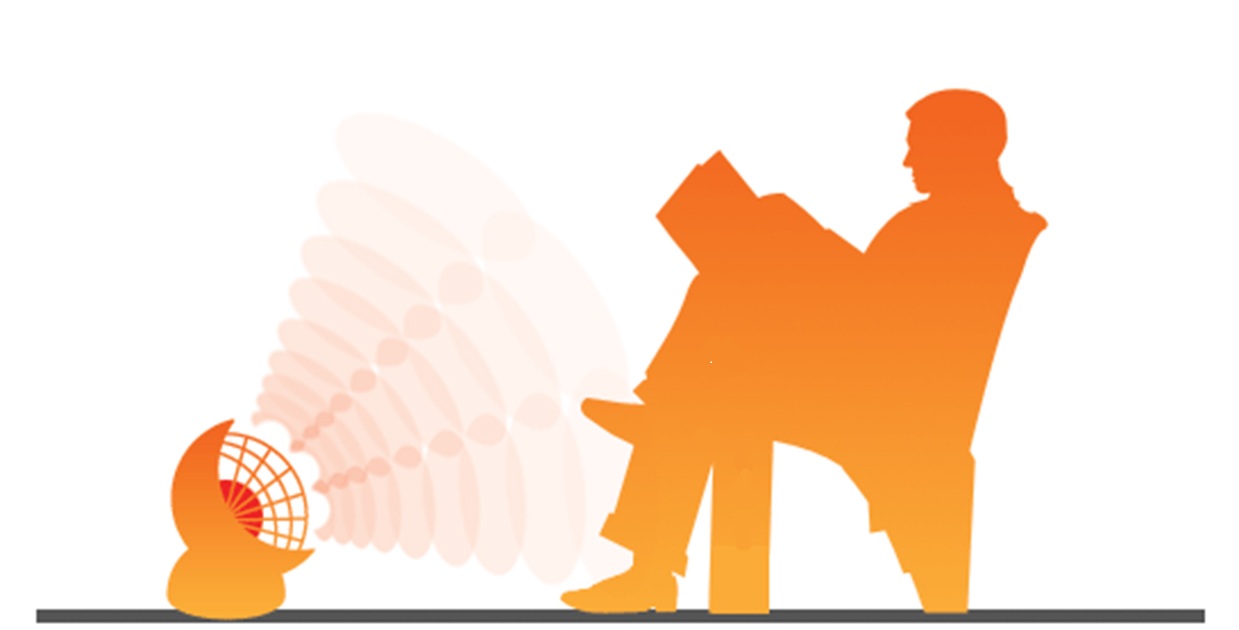 Hình: Bức xạ nhiệt