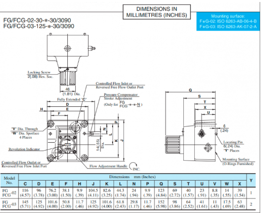Bản vẽ kích thước lắp đặt van Yuci Yuken FCG-03-125-30