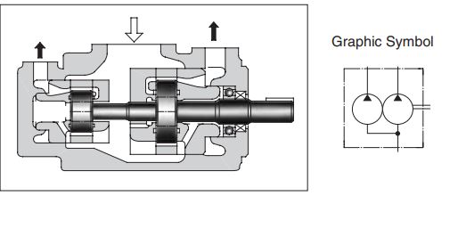 bom-thuy-luc-yuken-pv2r12-13-14-23-24-33-34
