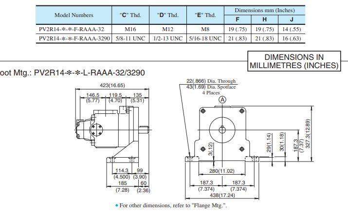 bom-thuy-luc-yuken-pv2r12-13-14-23-24-33-34