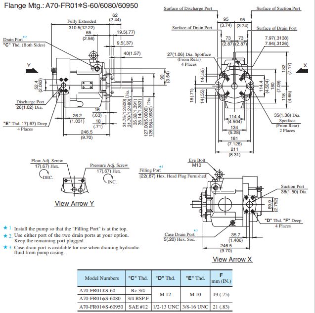 bom-thuy-luc-piston-a-seri-yuken