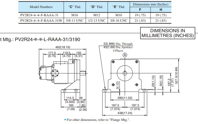 bom-thuy-luc-yuken-pv2r12-13-14-23-24-33-34