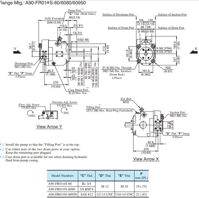 bom-thuy-luc-piston-a-seri-yuken