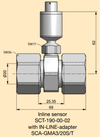 Cụm ống bộ chuyển đổi nội tuyến SCA-GMA3/20S/T Parker