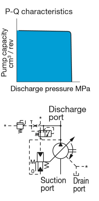 bom-piston-pzs