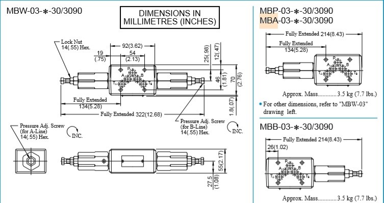 Siêu thị thủy lực chuyên cung cấp các sản phẩm của những hãng nổi tiếng như: