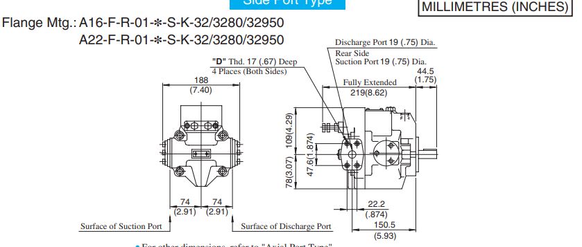 bom-thuy-luc-piston-a-seri-yuken