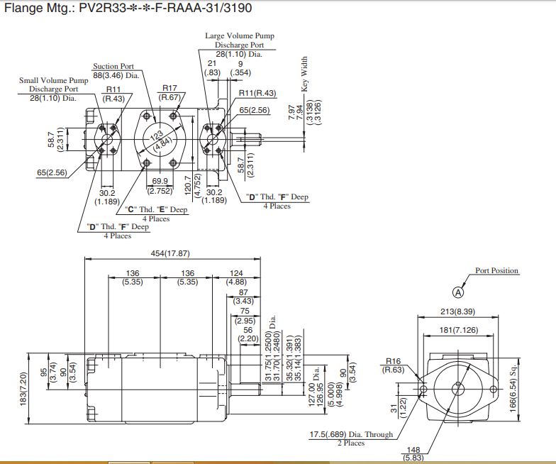 bom-thuy-luc-yuken-pv2r12-13-14-23-24-33-34