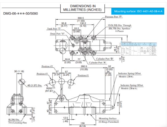 kích thước lắp đặt van Yuci Yuken DMG-06-2B2