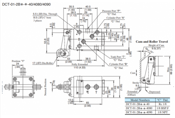 Kích thước lắp đặt van điều hướng giới hạn DCT-01-2B*-*-40 Yuci Yuken