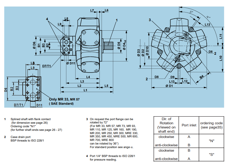 kich-thuoc-lap-dat-motor-5-sao-MR450E-N1N1F1N1N-parker