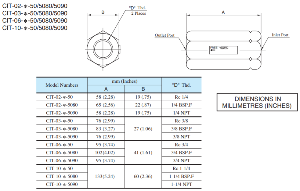 ban-ve-kich-thuoc-lap-dat-Van-Yuken-CIT-06-04-50