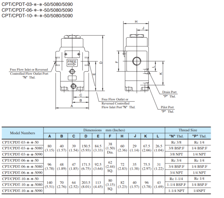 ban-ve-kich-thuoc-lap-dat-Van-Yuken-CPT-06-50-50