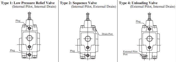 ban-ve-kich-thuoc-lap-dat-van-Yuken-HT-03-C1-22