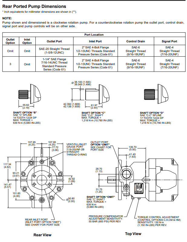 ban-ve-kich-thuoc-lap-dat-bom-piston-PAVC100-B32R4H22-parker