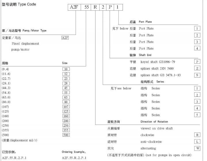 bom-piston-a2f-huade