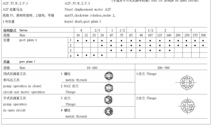 bom-piston-a2f-huade