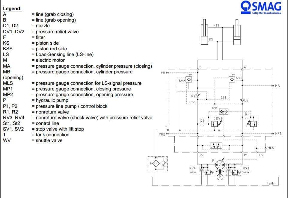 so-do-cau-tao-bom-piston-parker-PV092B9K1T1NX5863-45
