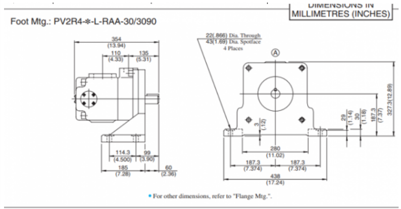Kích thước lắp đặt sản phẩm bơm cánh gạt Yuken PV2R4-184-F-RAA