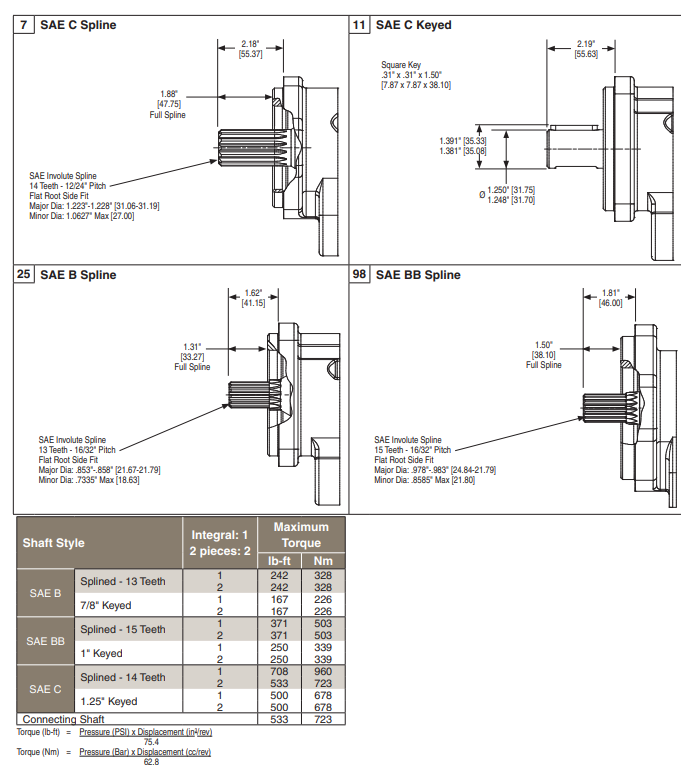 ban-ve-Bom-banh-rang-vo-gang-2-tang-PGP365*478EFAB15-7**AB15-1