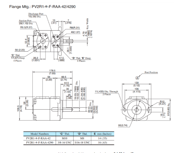 Kích thước lắp đặt bơm cánh gạt PV2R1-23-F-RAA-42 Yuken
