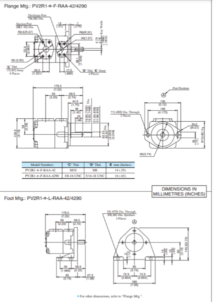 Bản vẽ kích thước lắp đặt bơm cánh gạt PV2R1-14-F-RAA-42 Yuken