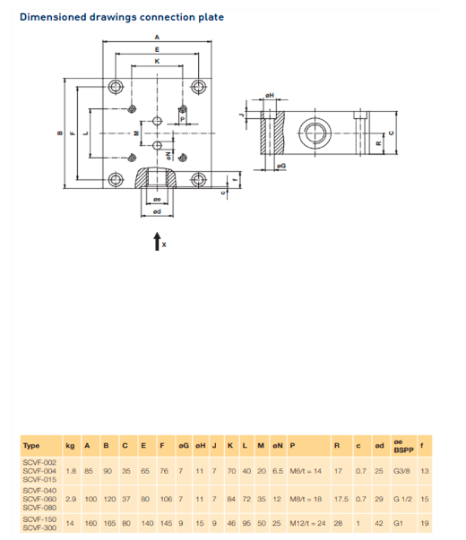 bo-do-the-tich-parker-scvf-300-10-07